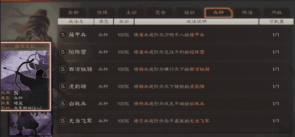 三国志战略版如何提高贸易比例