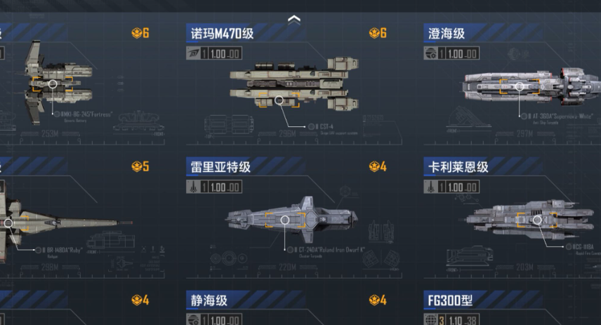 无尽的拉格朗日有一些什么舰船