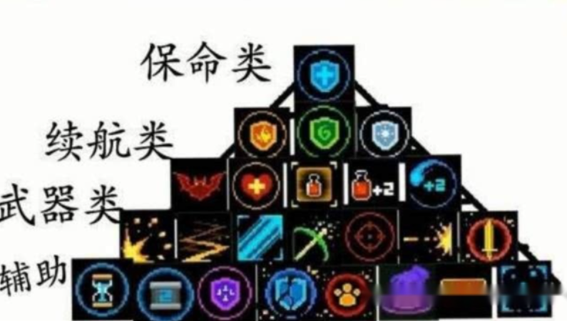 元气骑士中小兲的爷爷有什么用