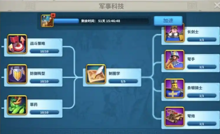 万国觉醒用什么刷野快
