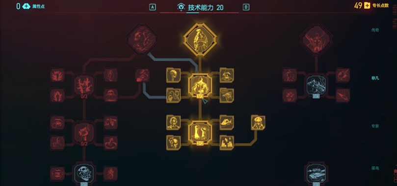 赛博朋克2077加点流派推荐什么