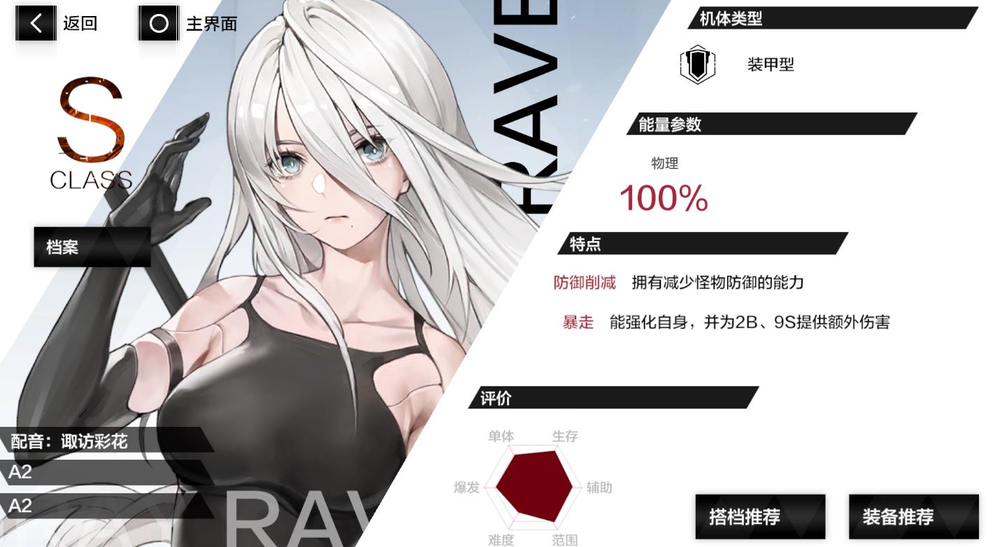 战双帕弥什尼尔333是什么意思
