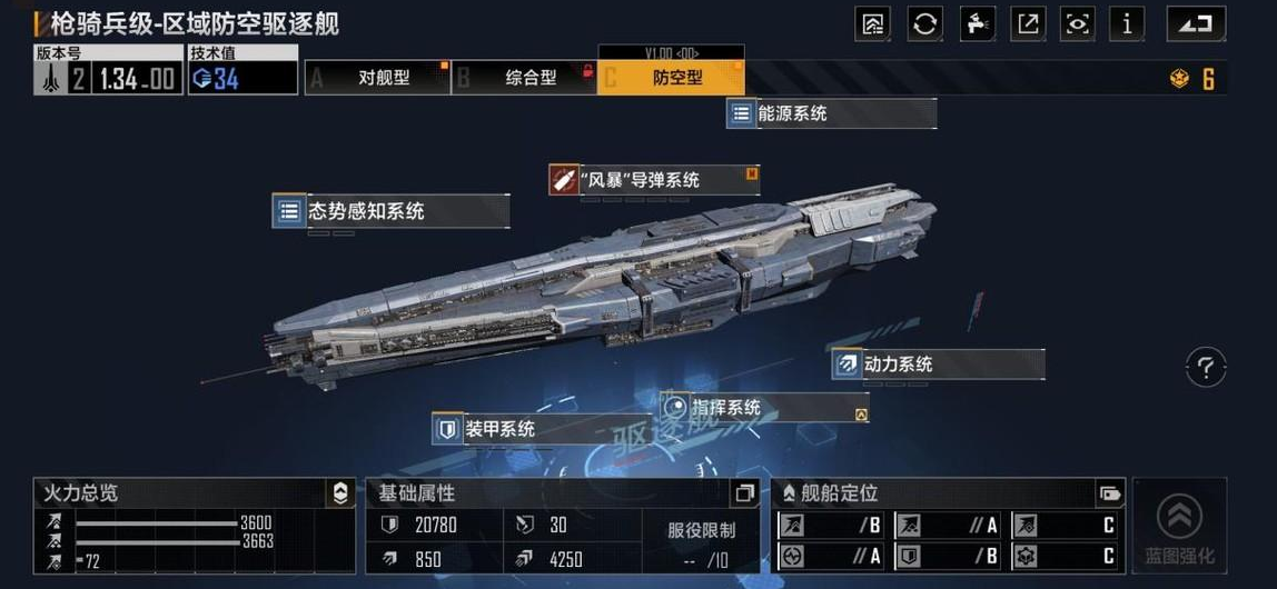 无尽的拉格朗日奶船是什么
