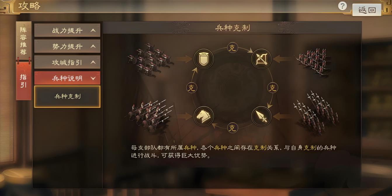 三国志战略版兵种加成影响什么