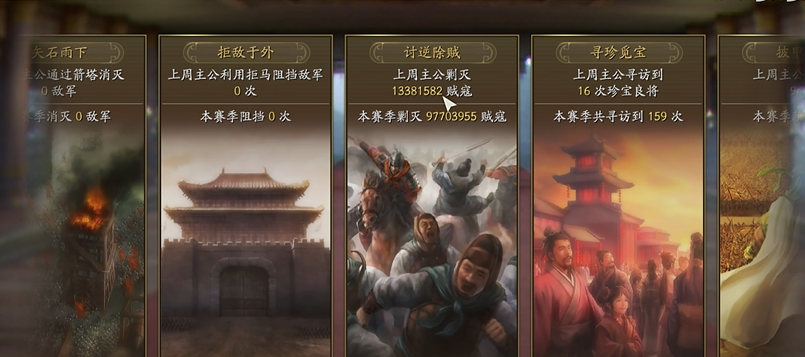 三国志战略版贼寇等级与什么有关