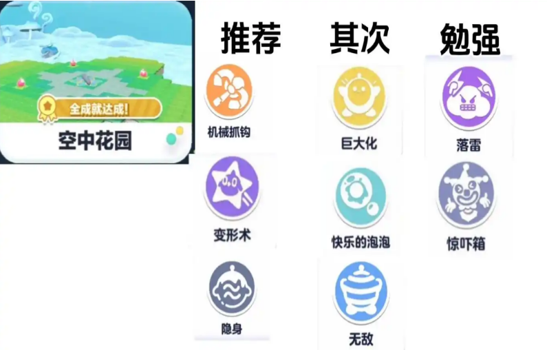 蛋仔派对巅峰对决带什么技能