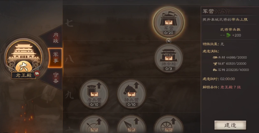 三国志战略版个人建设是指什么