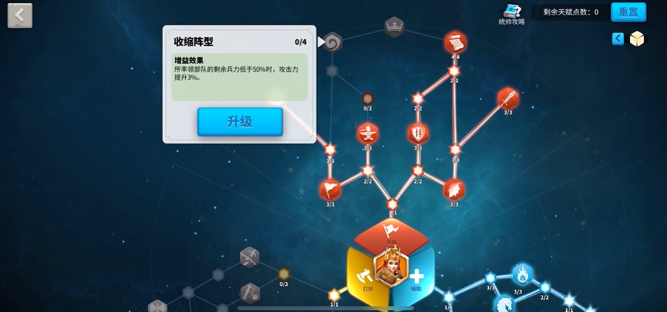 万国觉醒埃塞尔如何使用