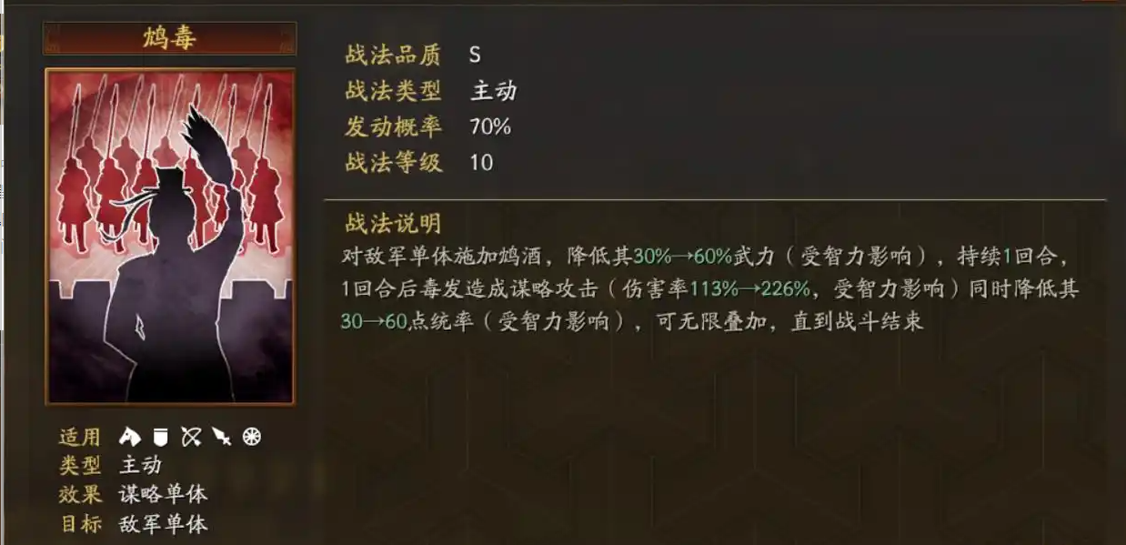三国志战略版李儒战法如何