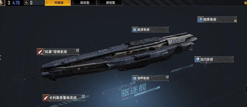 无尽的拉格朗日枪骑兵加点怎么玩