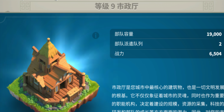 万国觉醒高级扩编有什么用