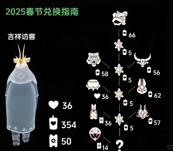 光遇新年帽子怎么得