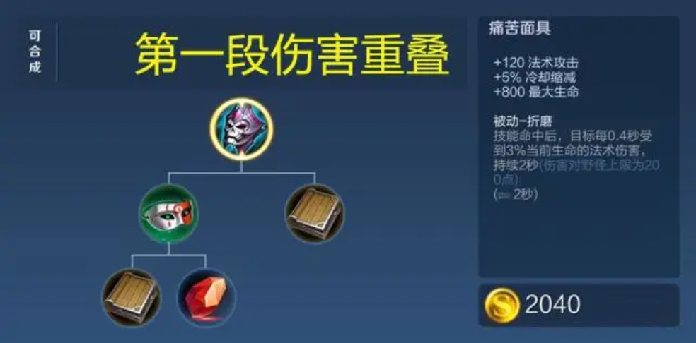 王者荣耀妲己前期怎么出装
