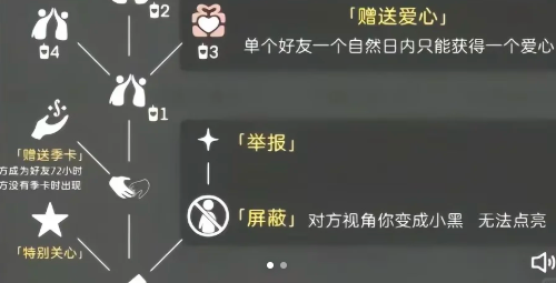 光遇解锁到什么可以送礼