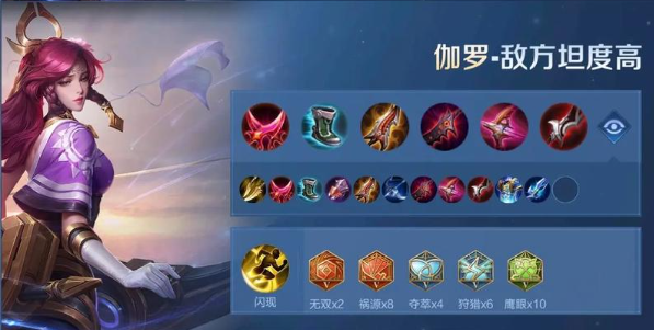 王者荣耀伽罗如何搭配铭文出装