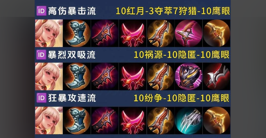 王者荣耀中最强出装铭文怎么搭配