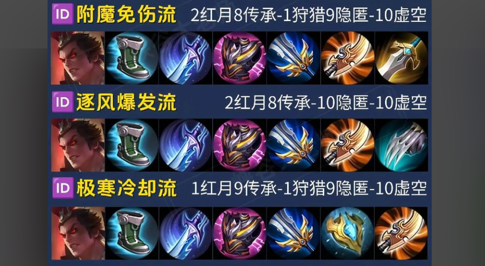 王者荣耀怎么搭配吕布最强铭文出装