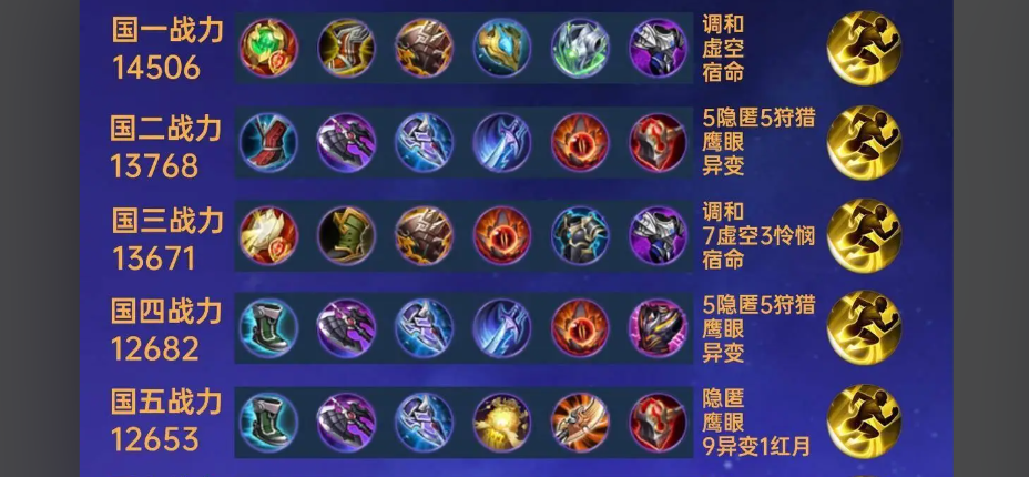 王者荣耀项羽出装三万血怎么出