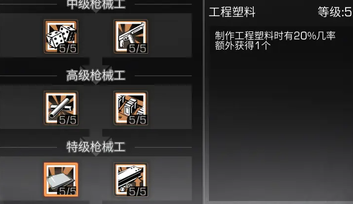 明日之后前期转什么职业好