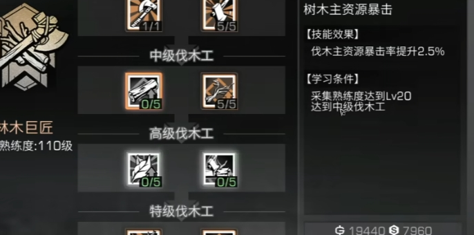 明日之后休闲玩家玩什么职业