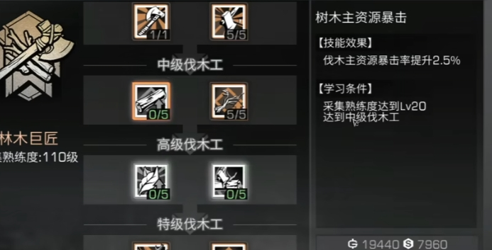 明日之后同居小号玩什么职业