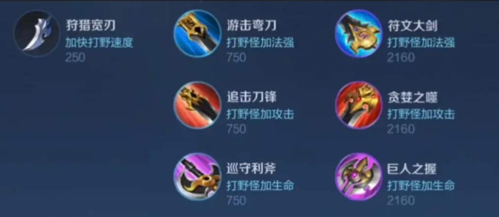 王者荣耀100金币怎么出装