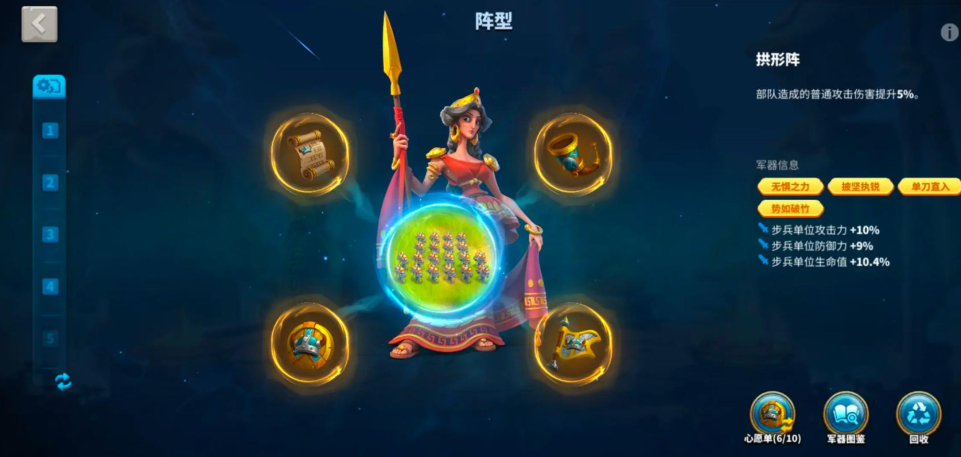 万国觉醒圣坛守护者怎么组织