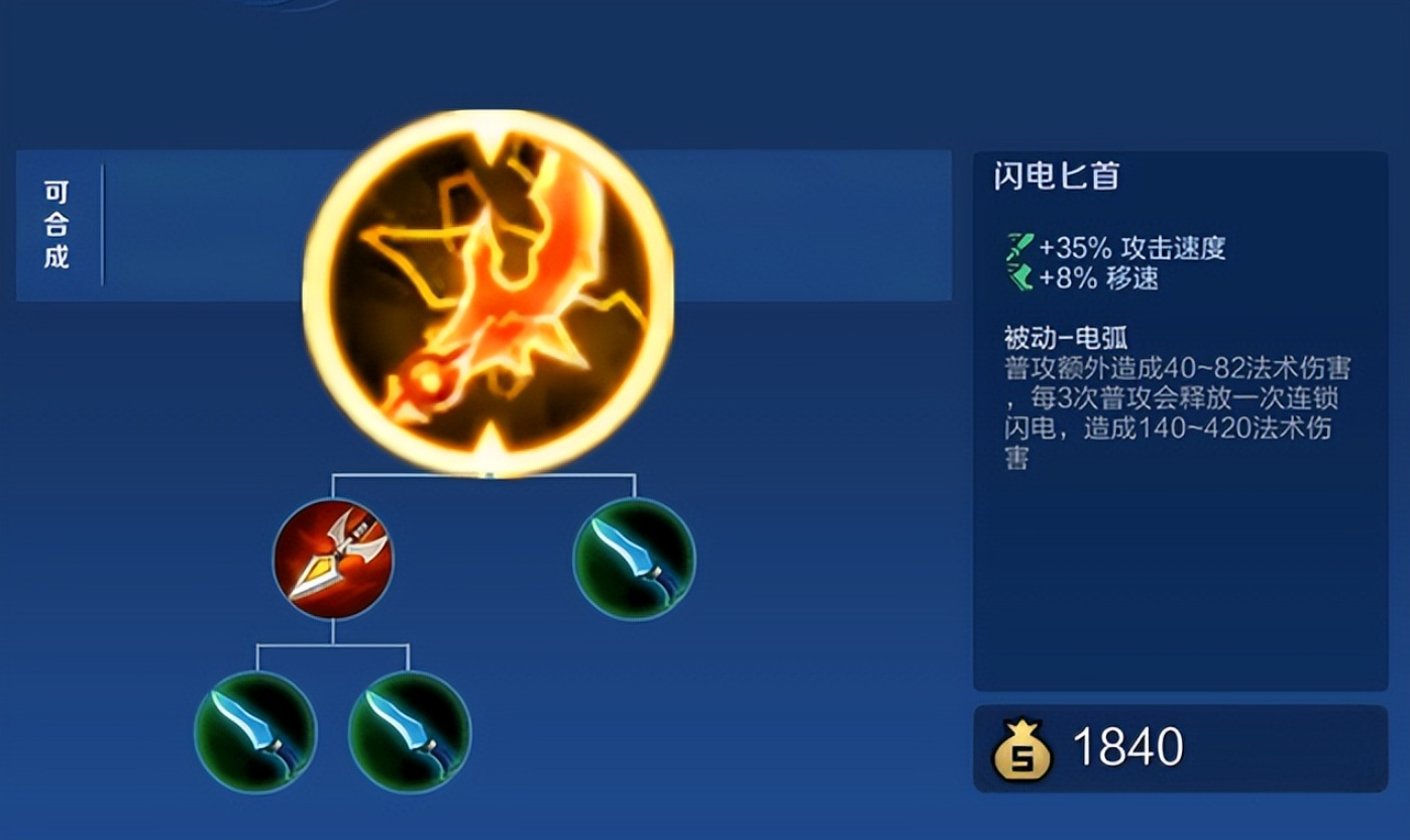 王者荣耀法师改射手出装怎么搭配