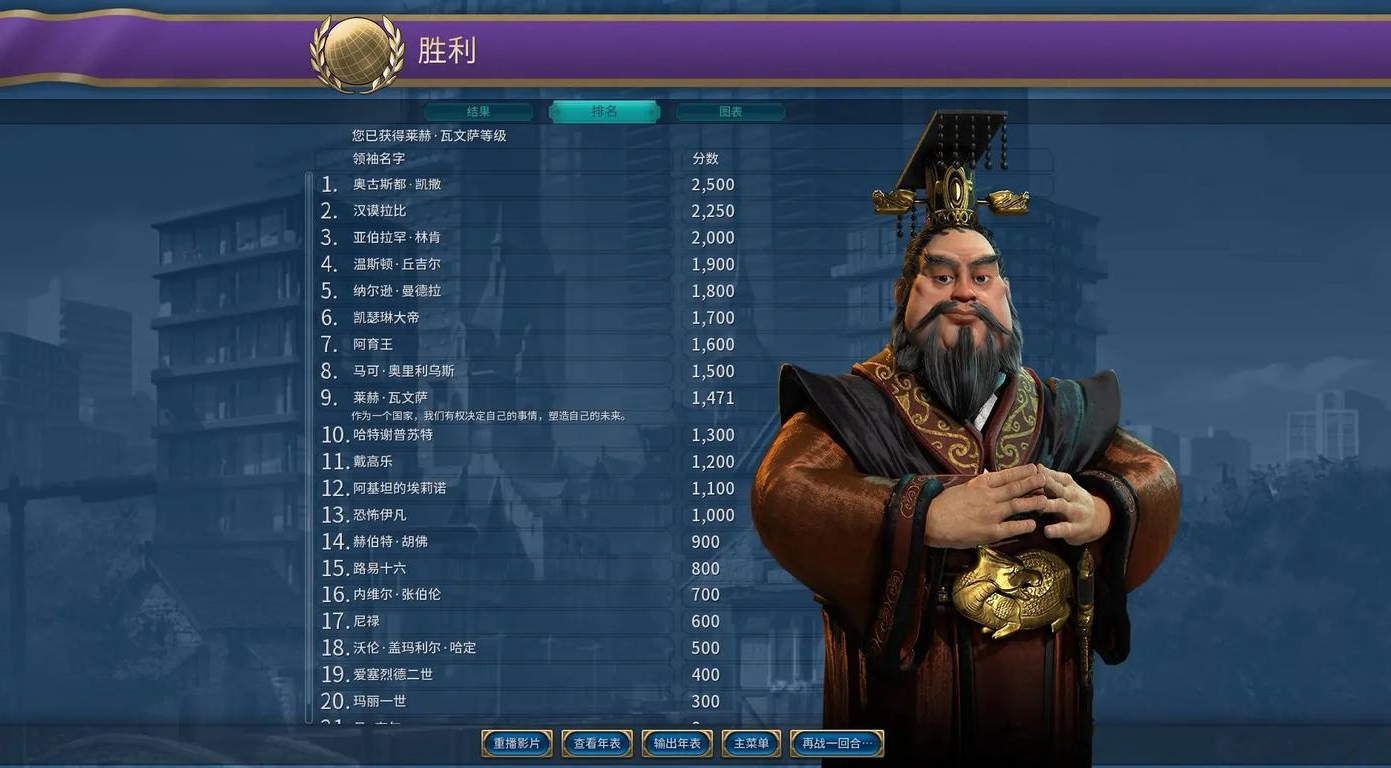 文明6秦始皇什么胜利好