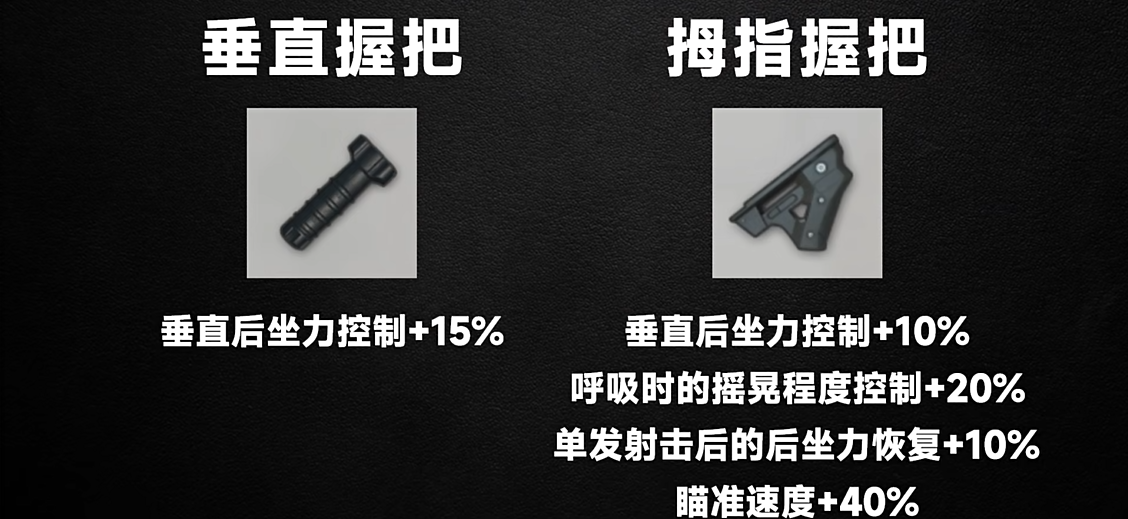 绝地求生全自动握把怎么选