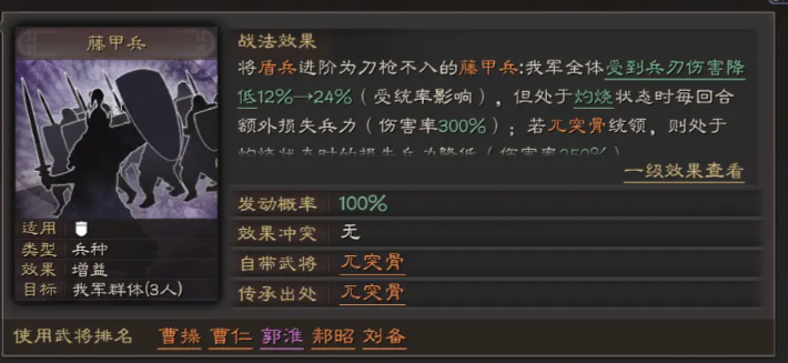三国志战略版火炽原燎输出如何