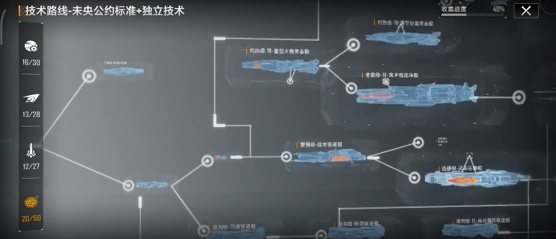 无尽的拉格朗日科技树在哪里