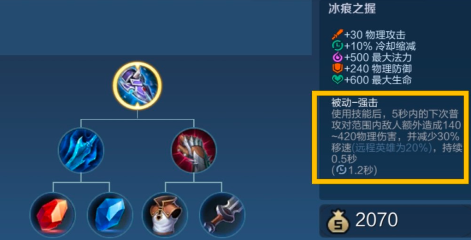 王者荣耀凯打孙悟空怎么出装