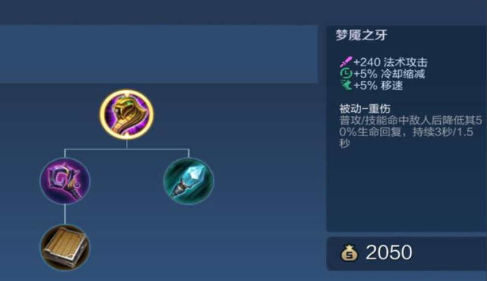 王者荣耀辅助出装出什么