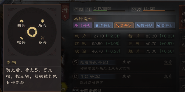 三国志战略版贼寇来袭用什么兵种