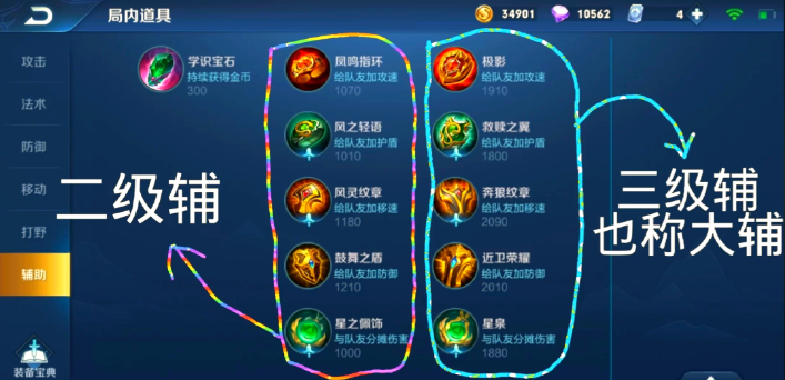 王者荣耀养猪流辅助出装怎么出