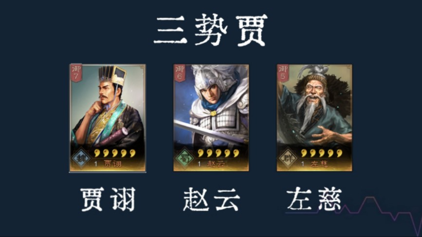 三国志战略版三势阵怎么获得