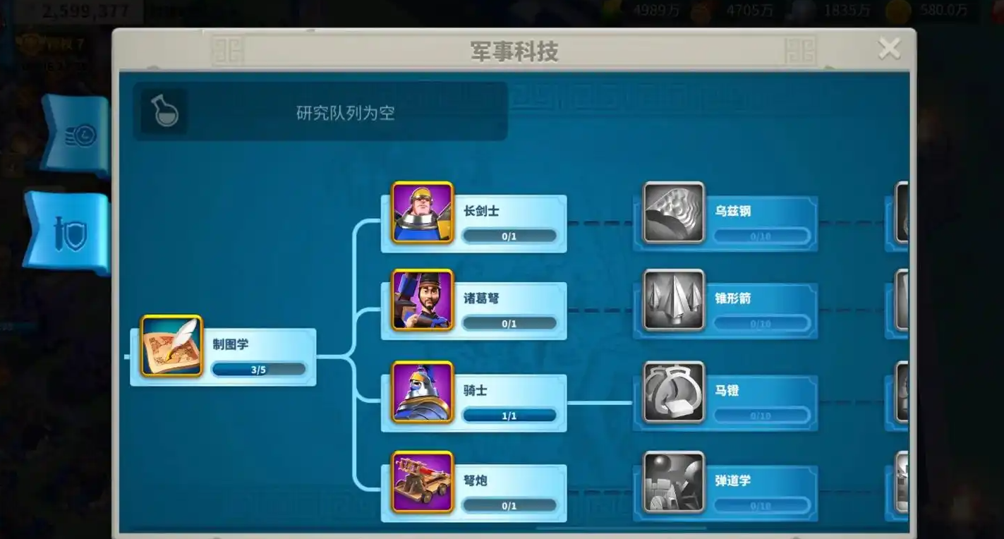 万国觉醒中期如何发育