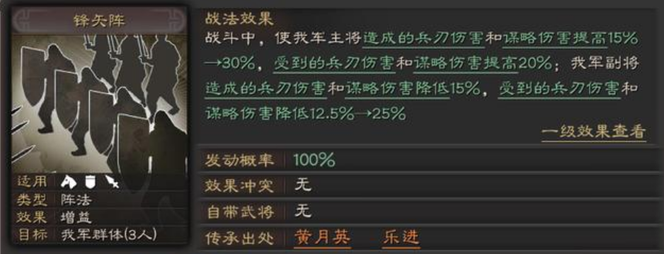 三国志战略版锋矢阵适合什么队