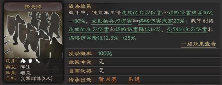 三国志战略版锋矢阵适合什么队
