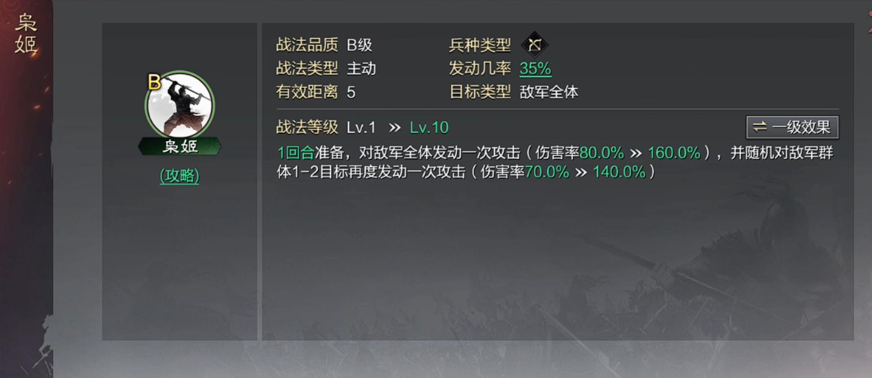 三国志战略版第一军师选什么