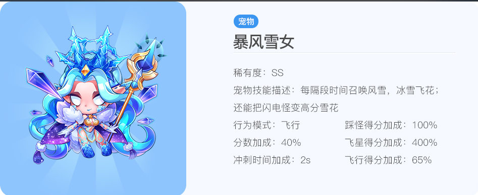 天天酷跑什么角色得分最高