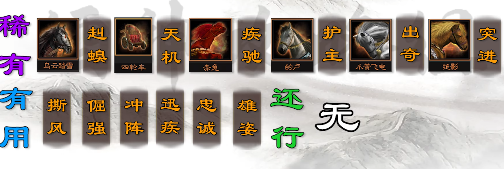 三国志战略版特技雄姿是加什么