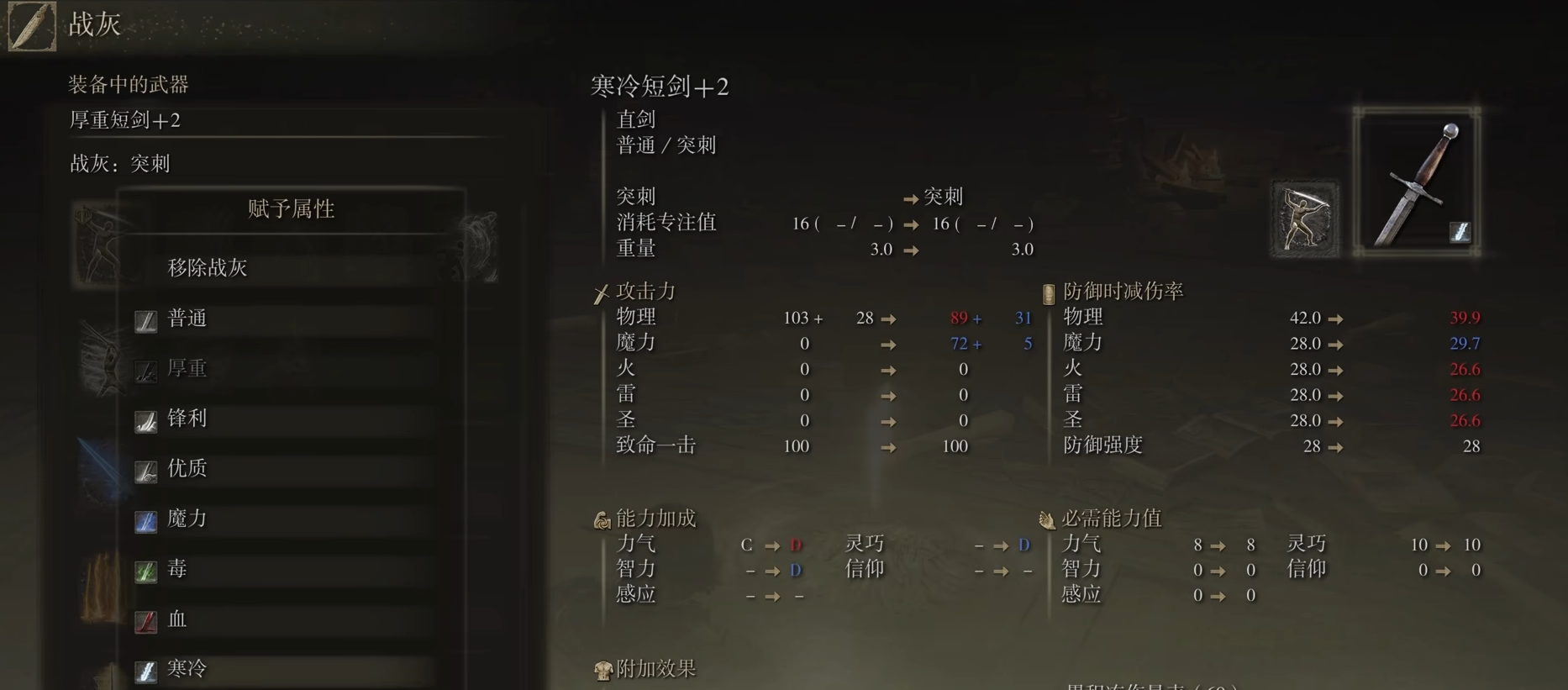 艾尔登法环boss推荐怎么打