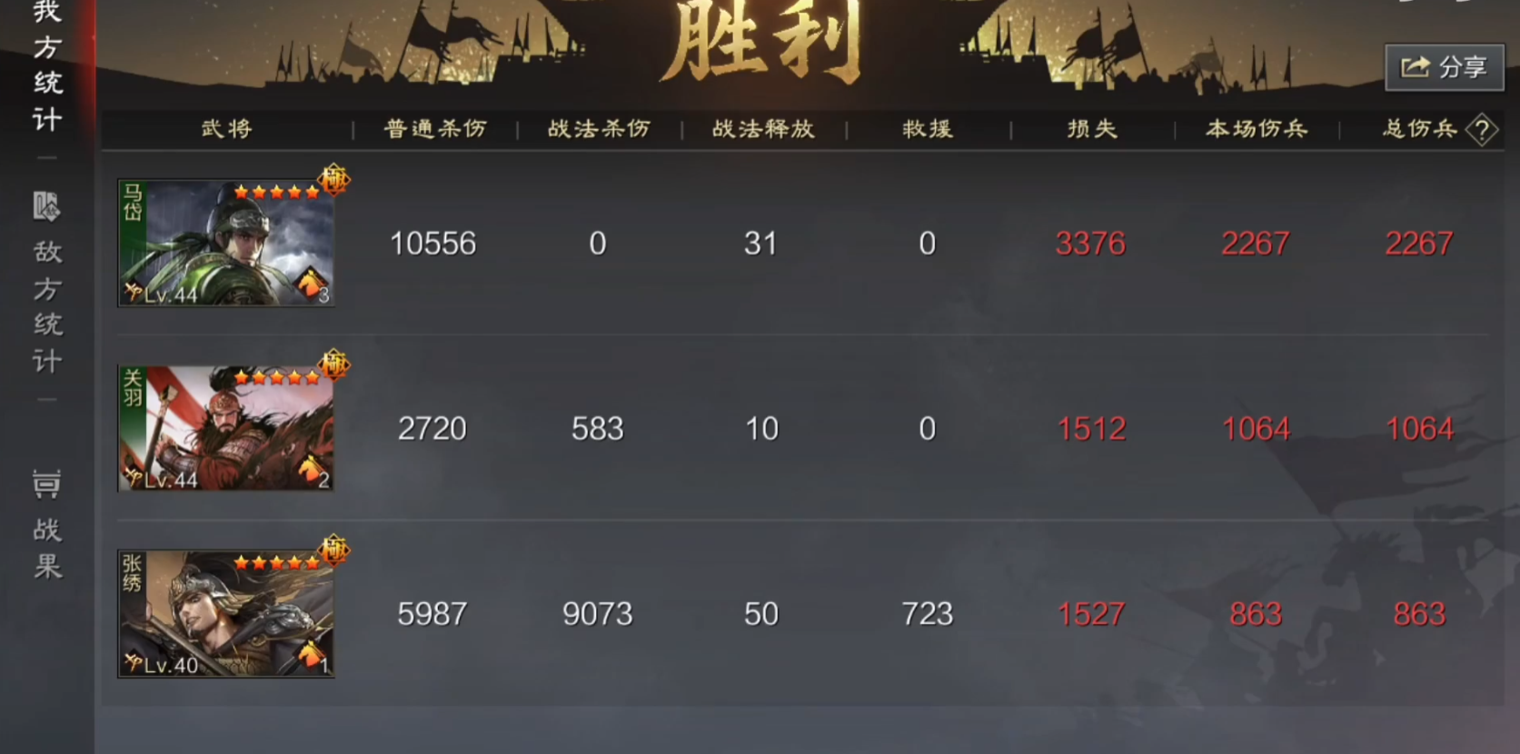 率土之滨马岱徐庶曹操怎么配