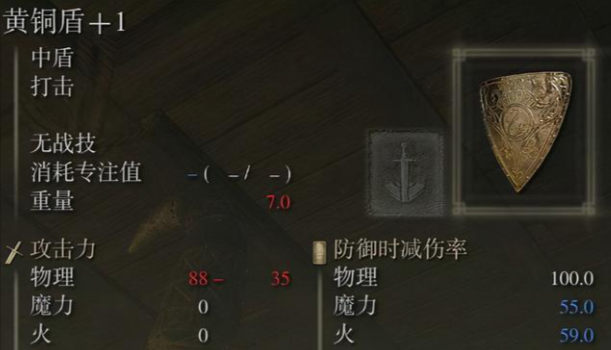 艾尔登法环盾反流怎么加点