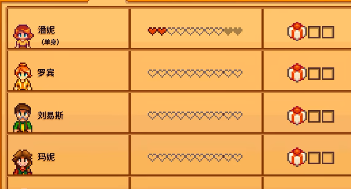 星露谷物语单身女性有哪些