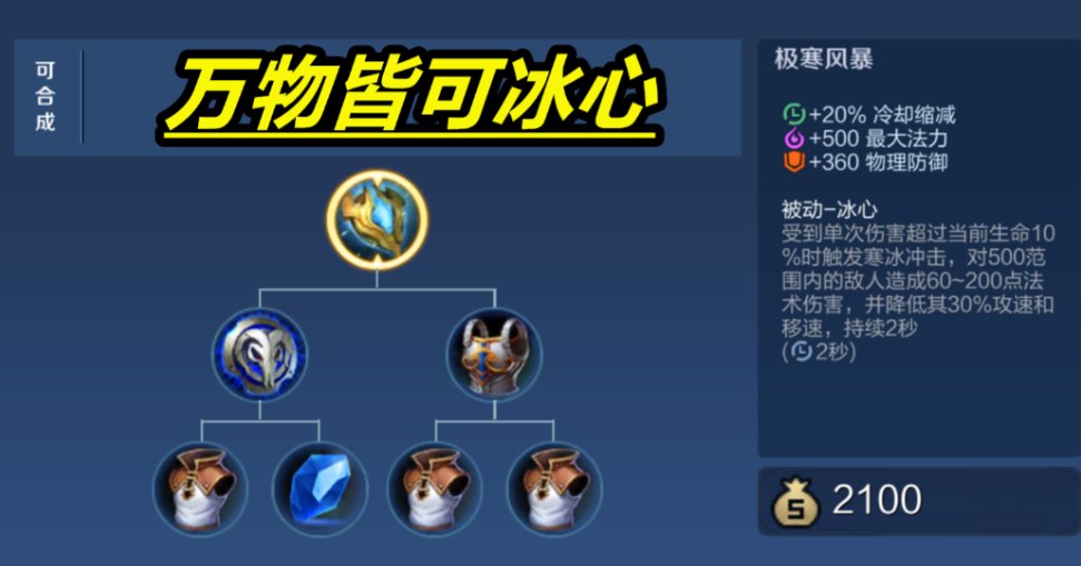 王者荣耀坦克出装技巧是什么