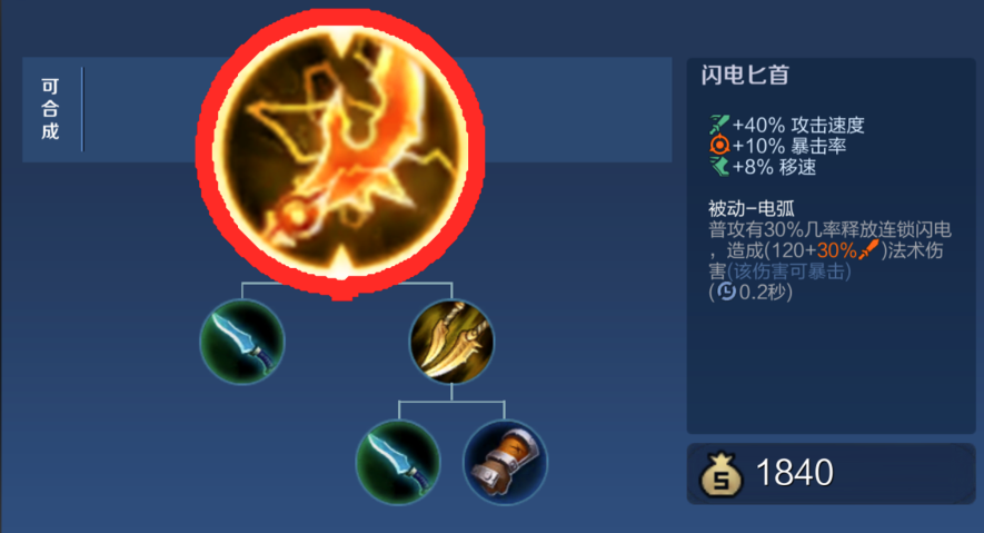 王者荣耀有什么简单而又强势的出装