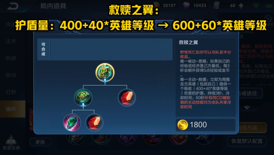 王者荣耀有什么简单而又强势的出装